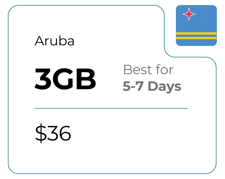 Aruba 3 GB 30 Days