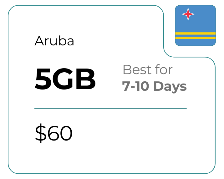 Aruba 5 GB 30 Days