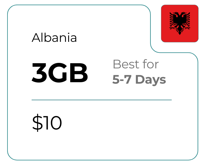 Albania 3 GB 30 Days