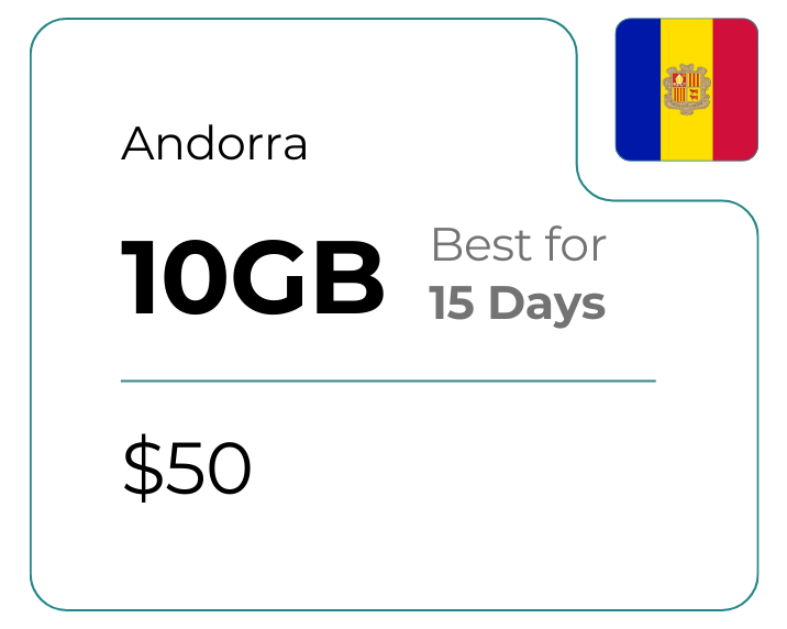 Andorra 10 GB 30 Days