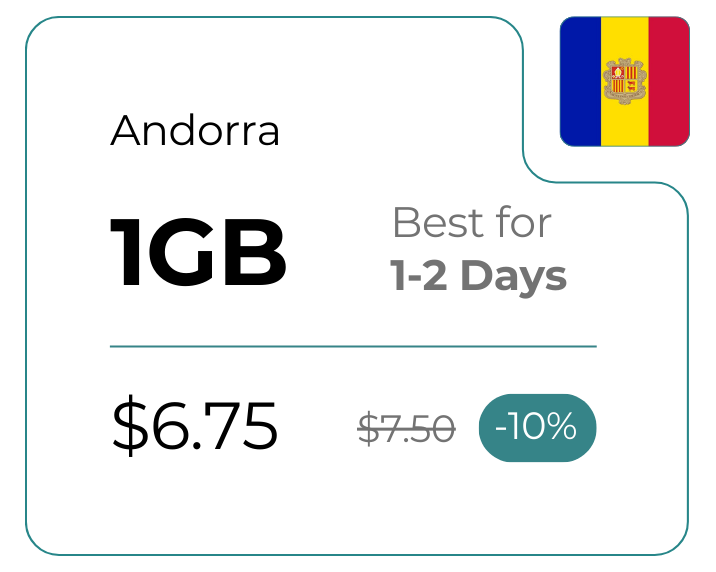 Andorra 1 GB 30 Days