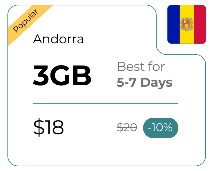 Andorra 3 GB 30 Days