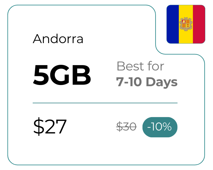 Andorra 5 GB 30 Days