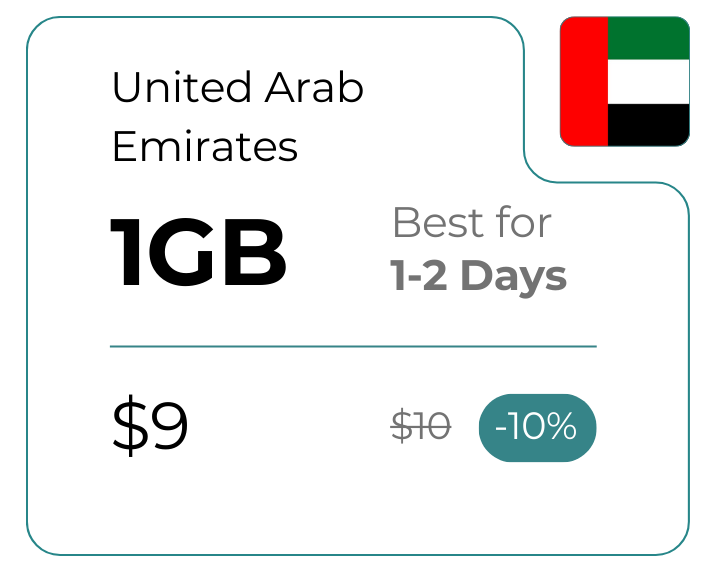 United Arab Emirates 1 GB 30 Days