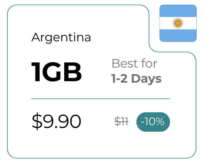 Argentina 1 GB 30 Days
