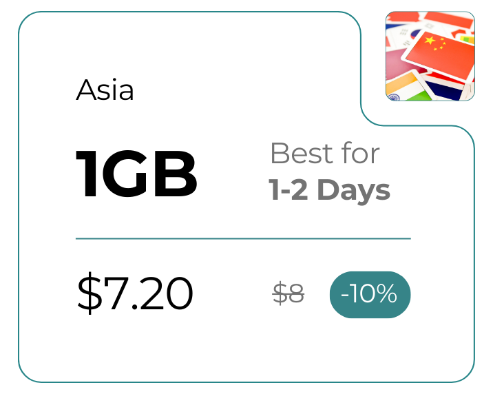 Asia 1 GB 30 Days