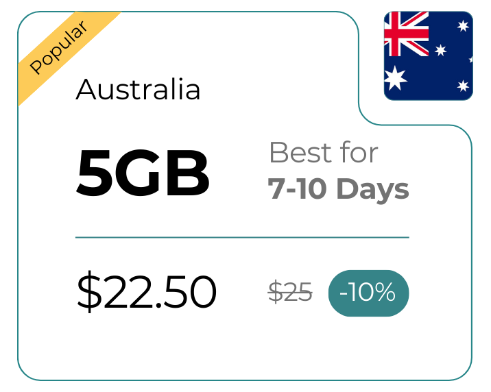 Australia 5 GB 30 Days