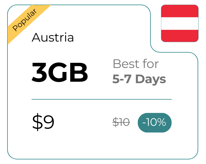Austria 3 GB 30 Days