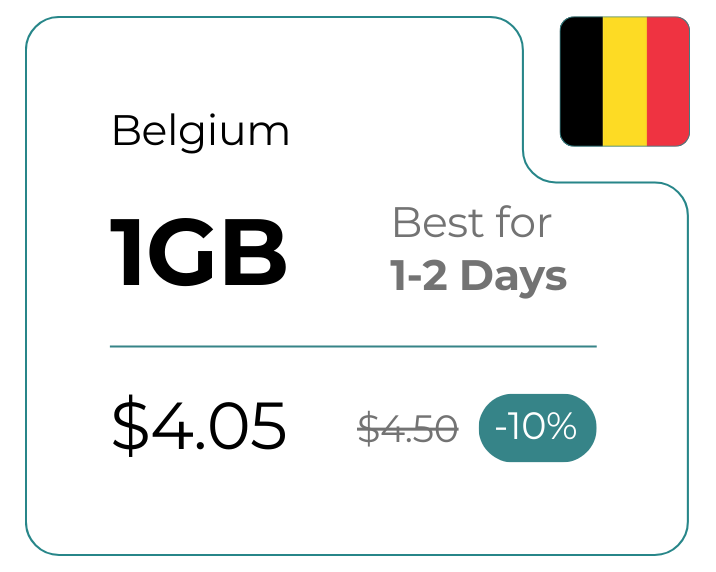 Belgium 1 GB 30 Days
