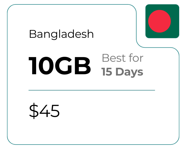 Bangladesh 10 GB 30 Days
