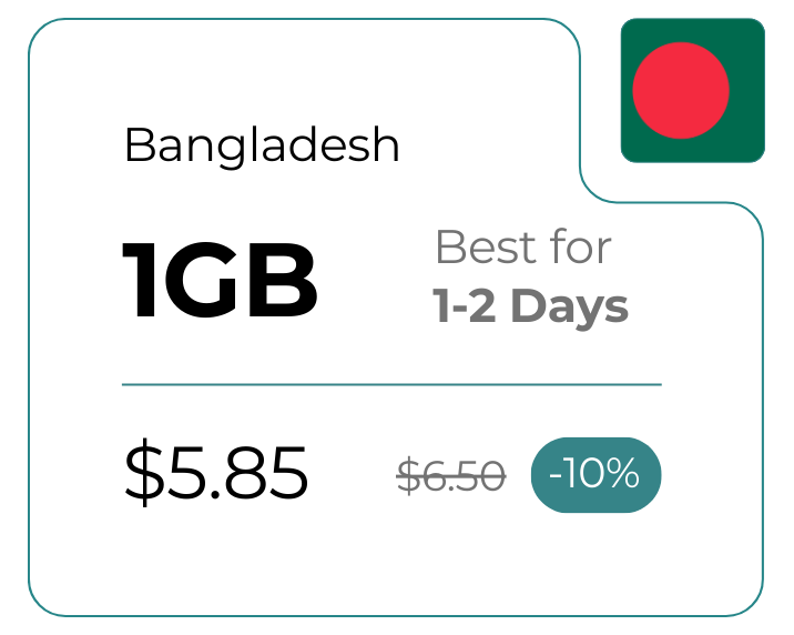 Bangladesh 1 GB 30 Days