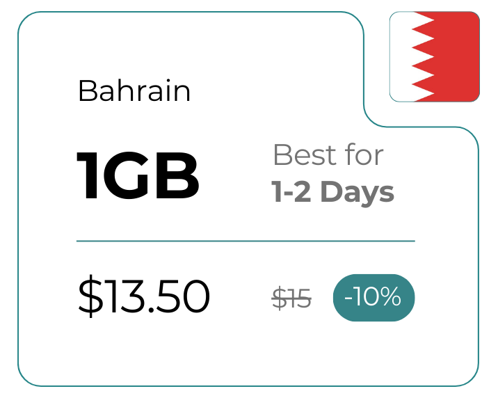 Bahrain 1 GB 30 Days