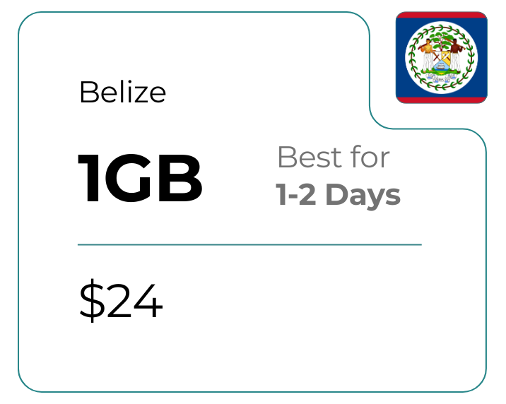 Belize 1 GB 30 Days