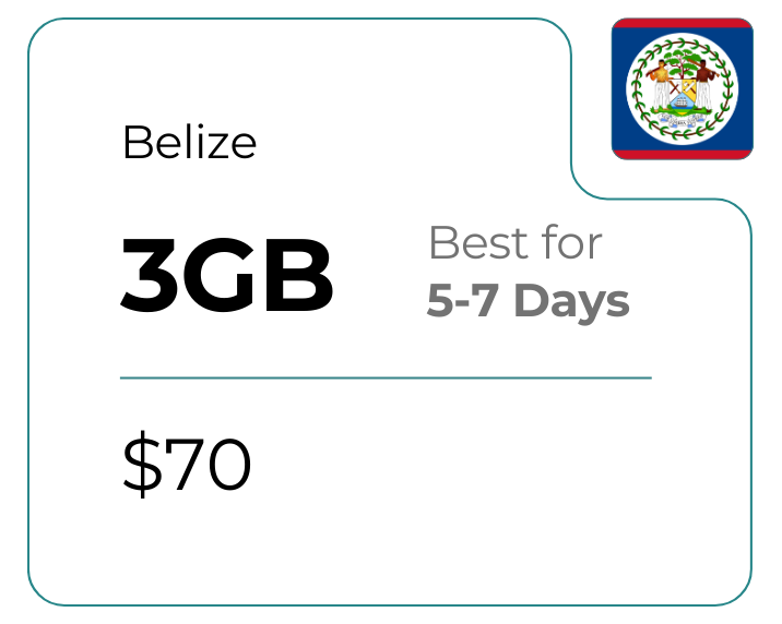 Belize 3 GB 30 Days