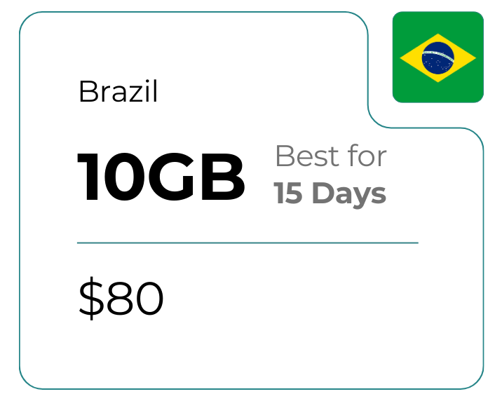 Brazil 10 GB 30 Days