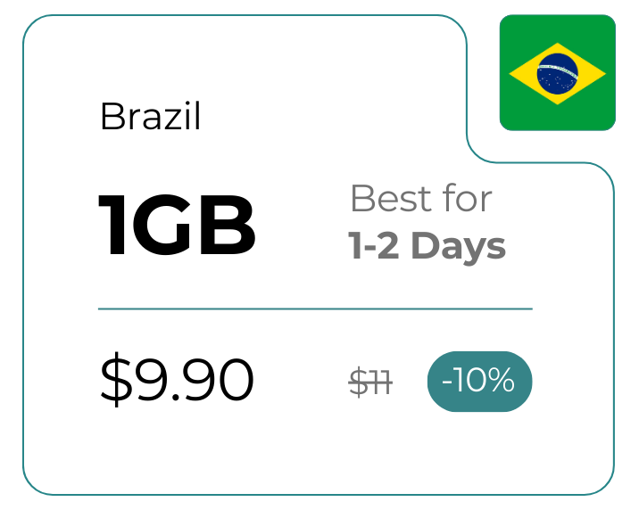Brazil 1 GB 30 Days
