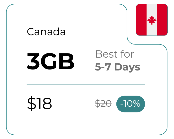 Canada 3 GB 30 Days