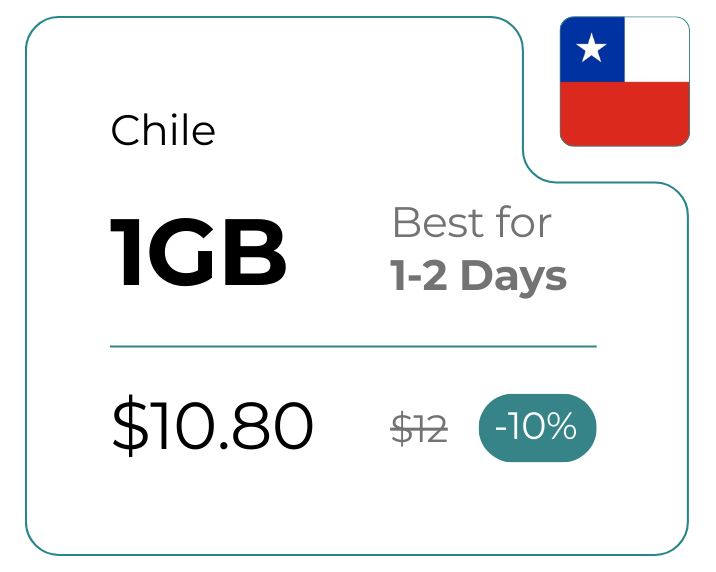 Chile 1 GB 30 Days