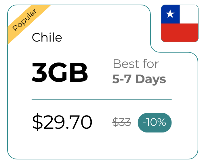 Chile 3 GB 30 Days