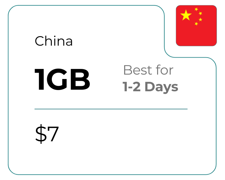 China 1 GB 30 Days