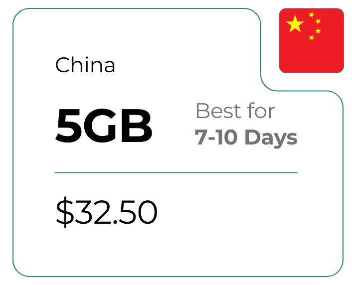China 5 GB 30 Days