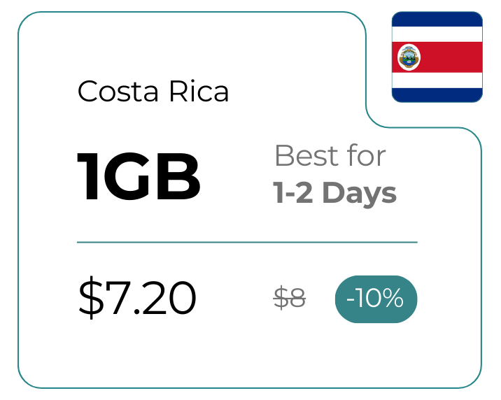 Costa Rica 1 GB 30 Days