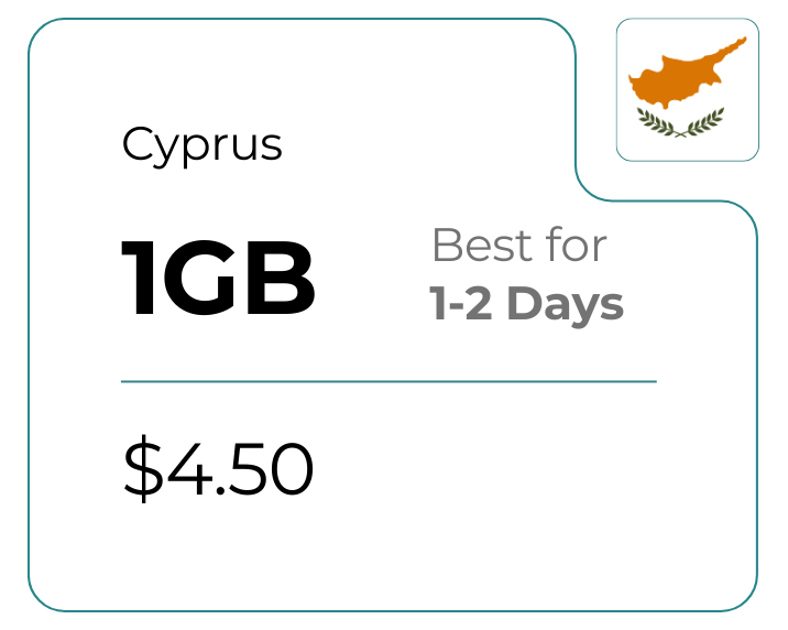 Cyprus 1 GB 30 Days