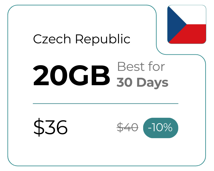 Czech Republic 20 GB 30 Days