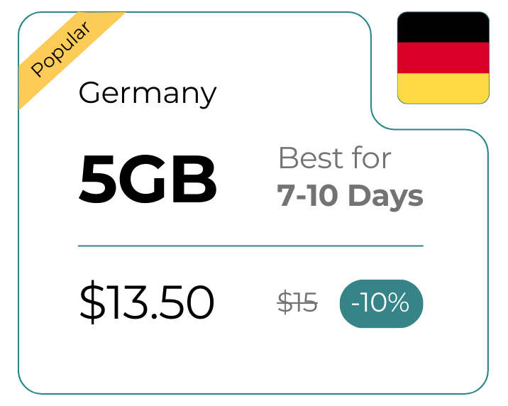 Germany 5 GB 30 Days