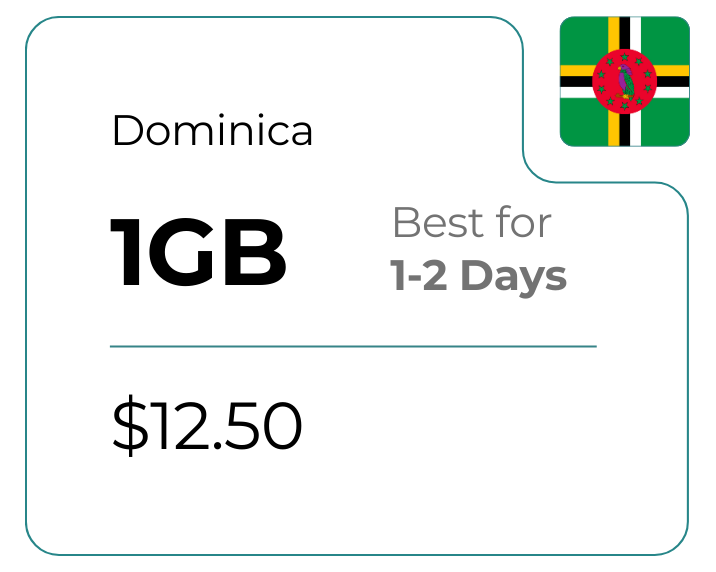 Dominica 1 GB 30 Days