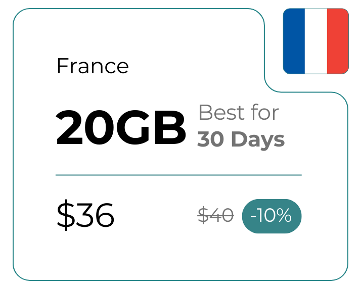 France 20 GB 30 Days
