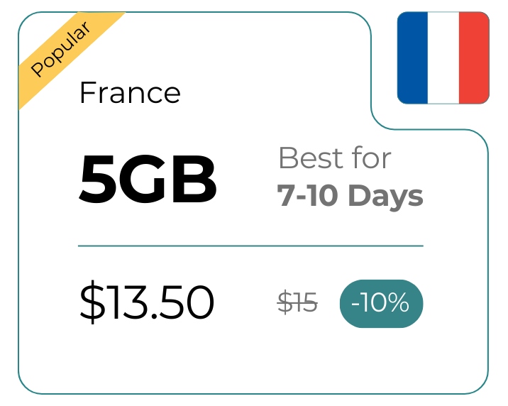 France 5 GB 30 Days