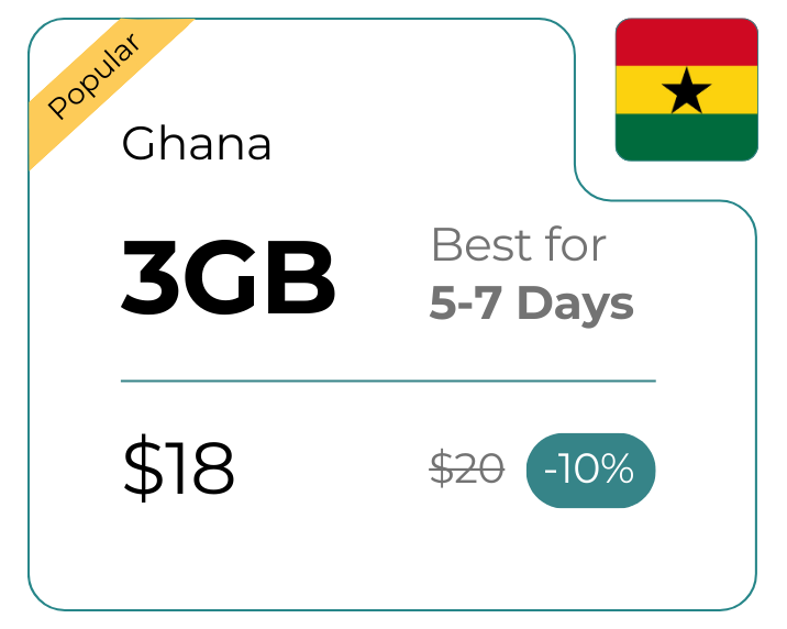 Ghana 3 GB 30 Days