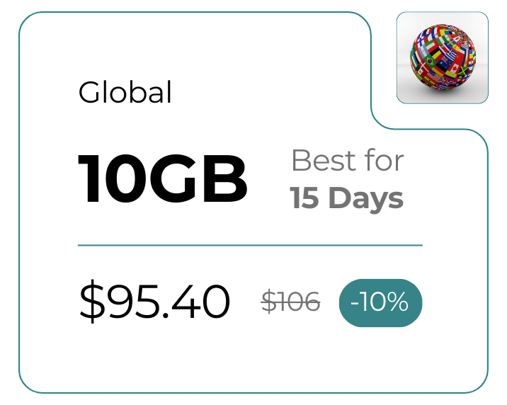 Global 10 GB 30 Days