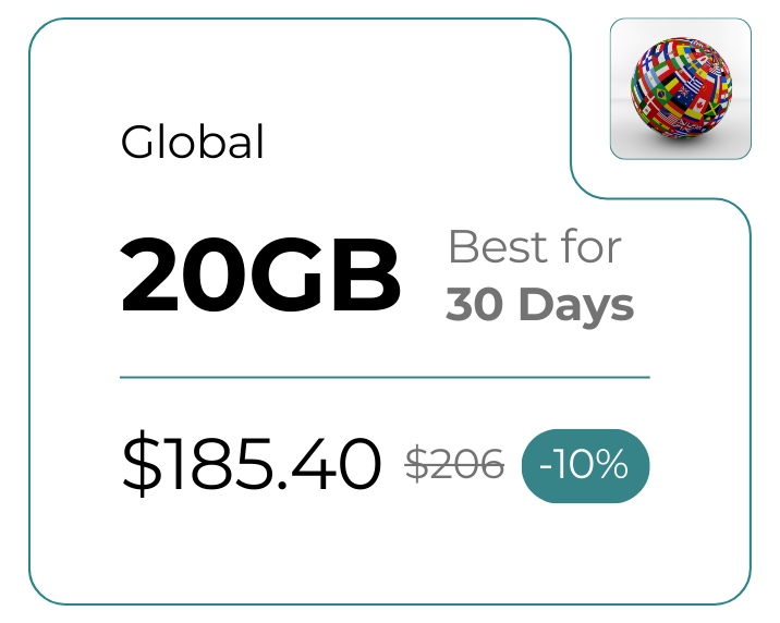Global 20 GB 30 Days