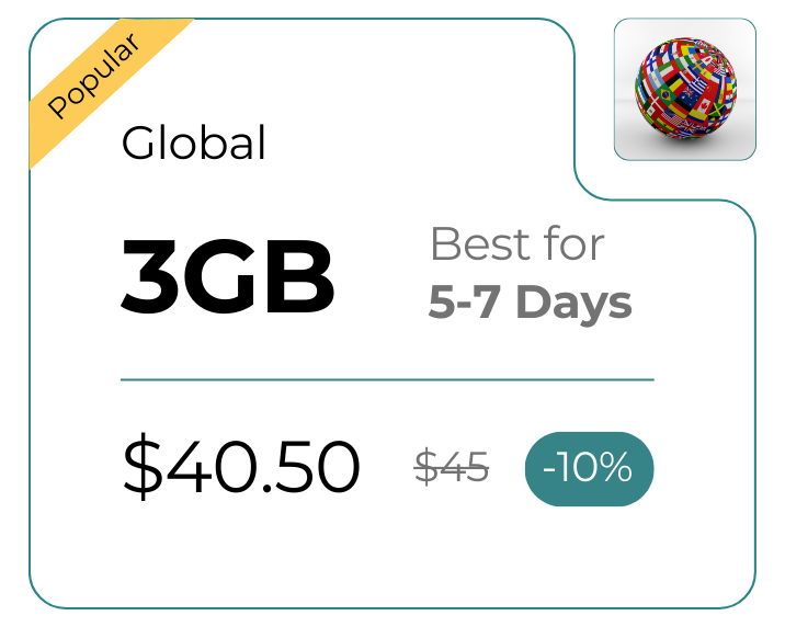 Global 3 GB 30 Days