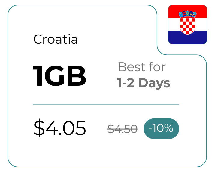 Croatia 1 GB 30 Days