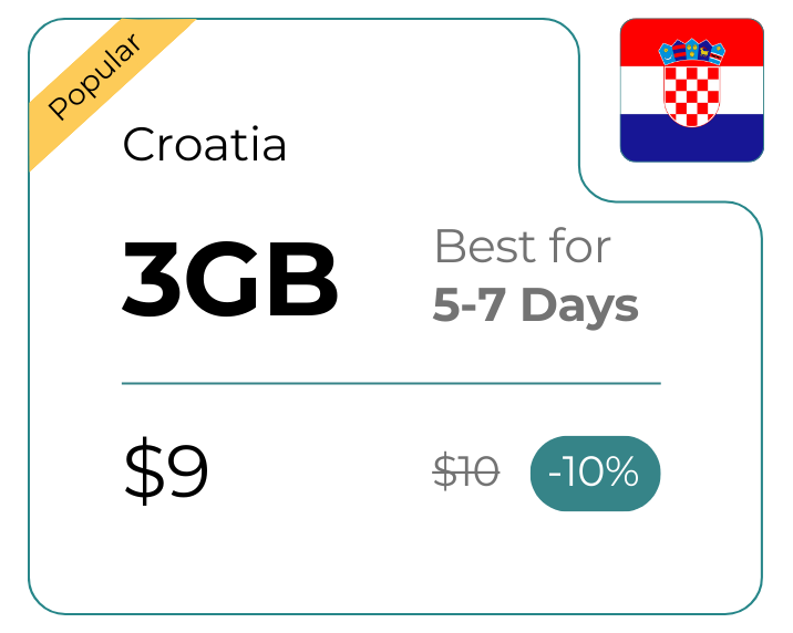 Croatia 3 GB 30 Days