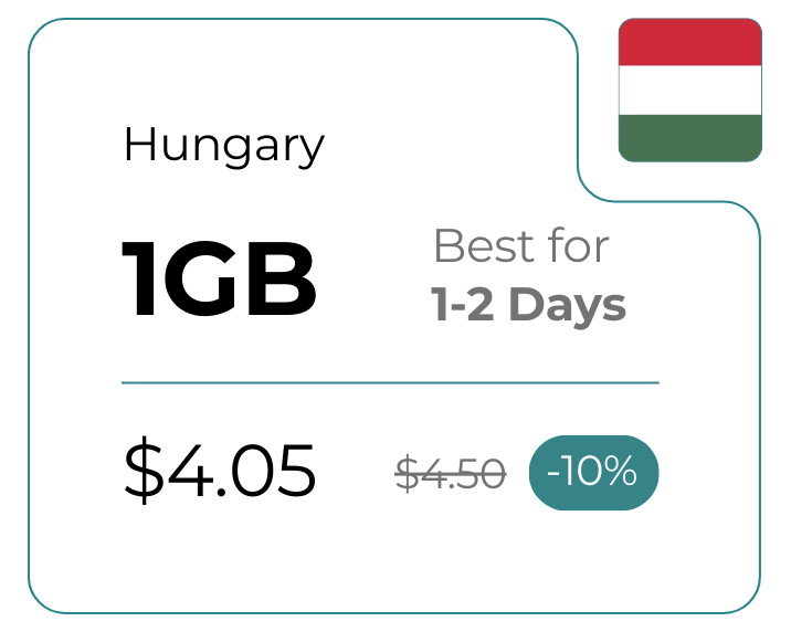 Hungary 1 GB 30 Days