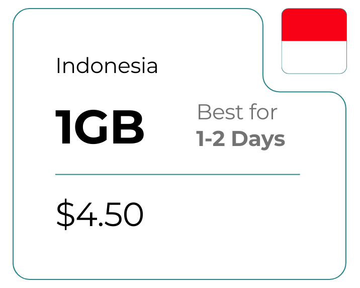 Indonesia 1 GB 30 Days