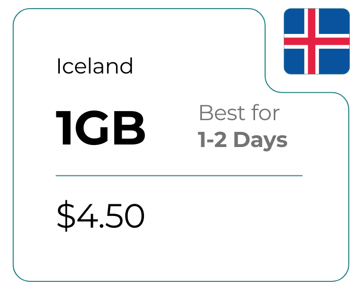 Iceland 1 GB 30 Days