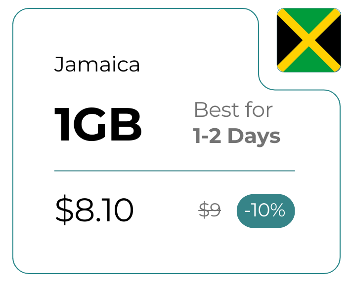 Jamaica 1 GB 30 Days