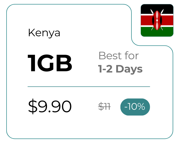 Kenya 1 GB 30 Days