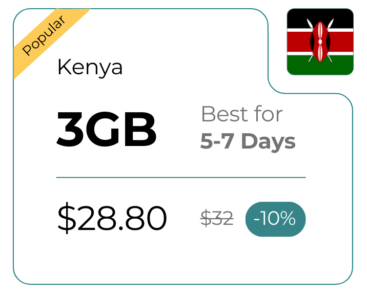 Kenya 3 GB 30 Days