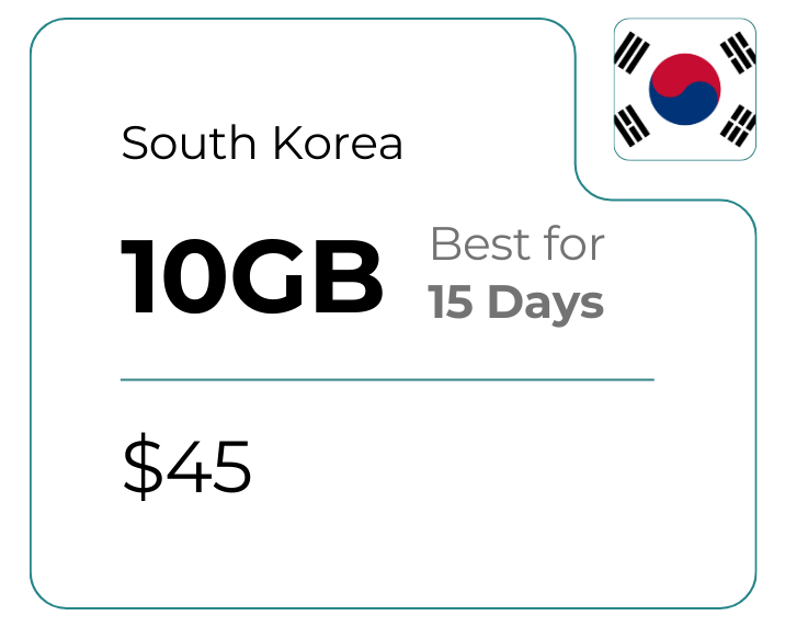 South Korea 10 GB 30 Days