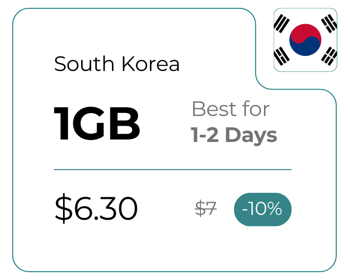 South Korea 1 GB 30 Days