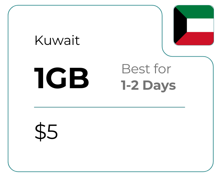 Kuwait 1 GB 30 Days
