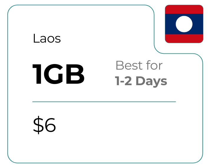 Laos 1 GB 30 Days