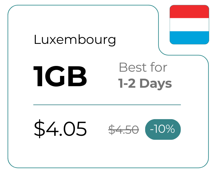 Luxembourg 1 GB 30 Days