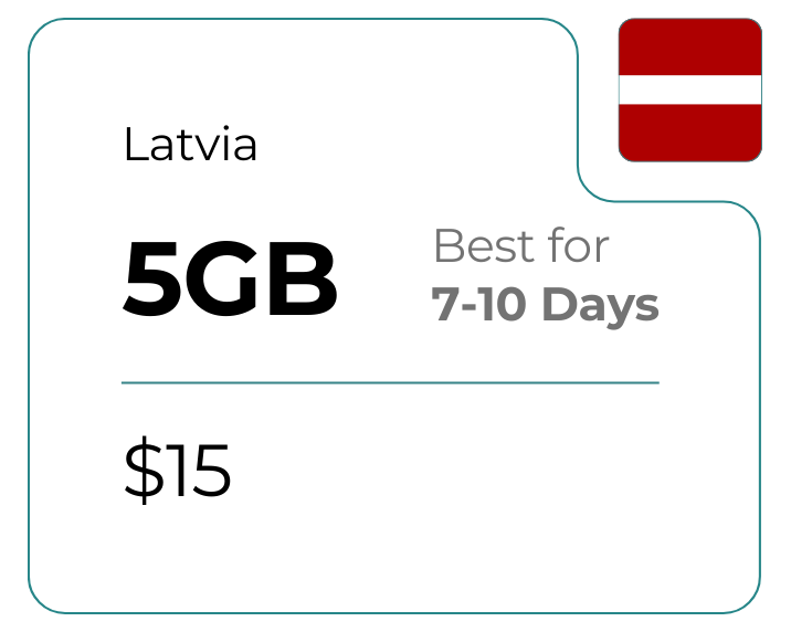 Latvia 5 GB 30 Days
